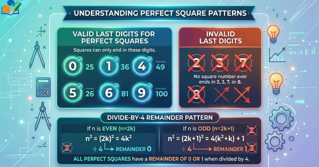 Square number pattern tricks