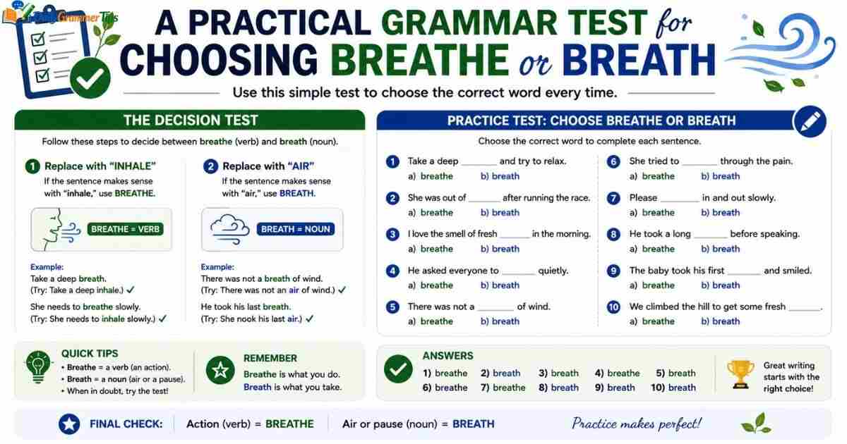 a-practical-grammar-test-for-choosing-breathe-or-breath
