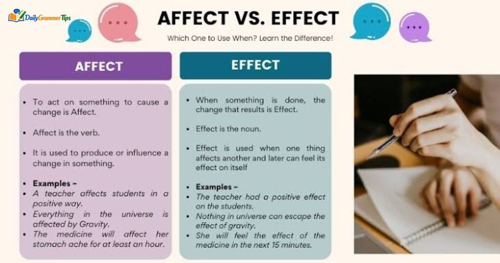 Affect vs Effect Examples in Everyday Sentences