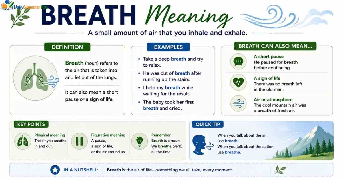 breath-meaning