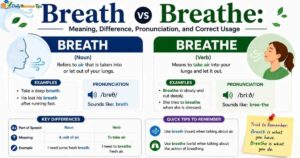 breath-vs-breathe-meaning-difference-pronunciation-and-correct-usage