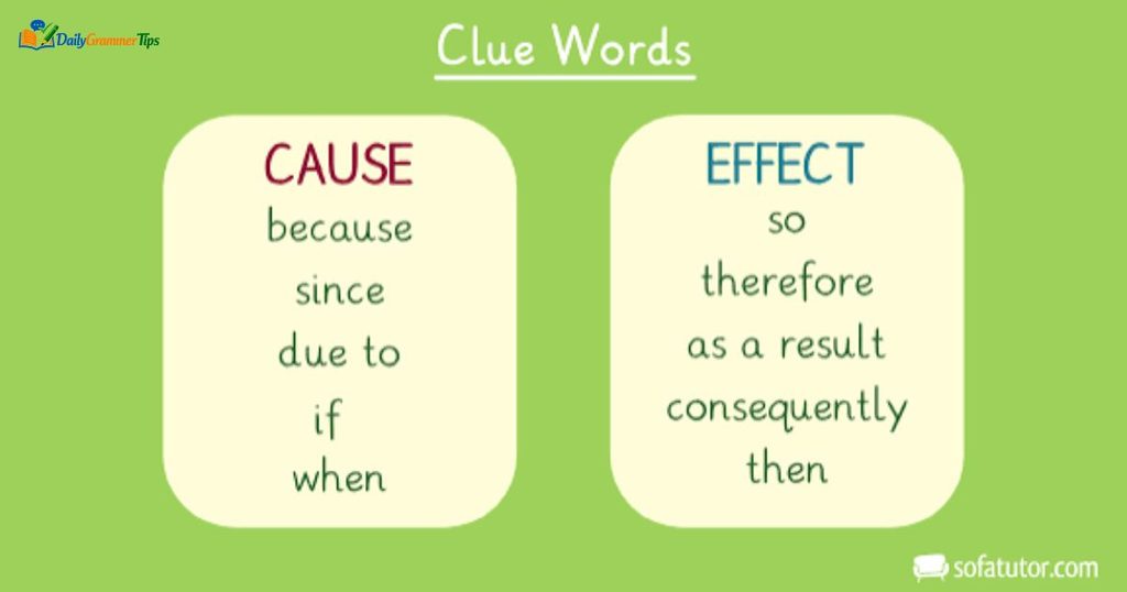  Effect as a Result Word
