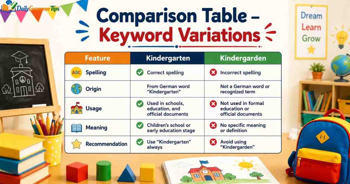 comparison-table-keyword-variations